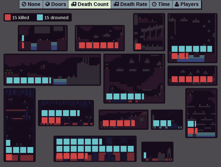 Chaos Tomb level visualization