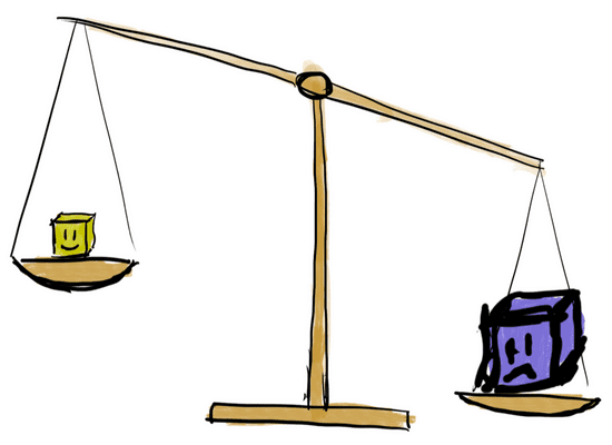 Old-fashioned scale tilted to the right, with a small happy block on the left and a large sad block on the right.