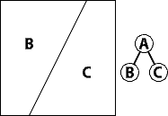 Figure 1-2