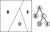 Figure 1-3