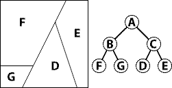 Figure 1-4