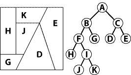 Figure 1-5