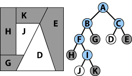 Figure 1-6