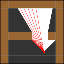 raycasting diagram